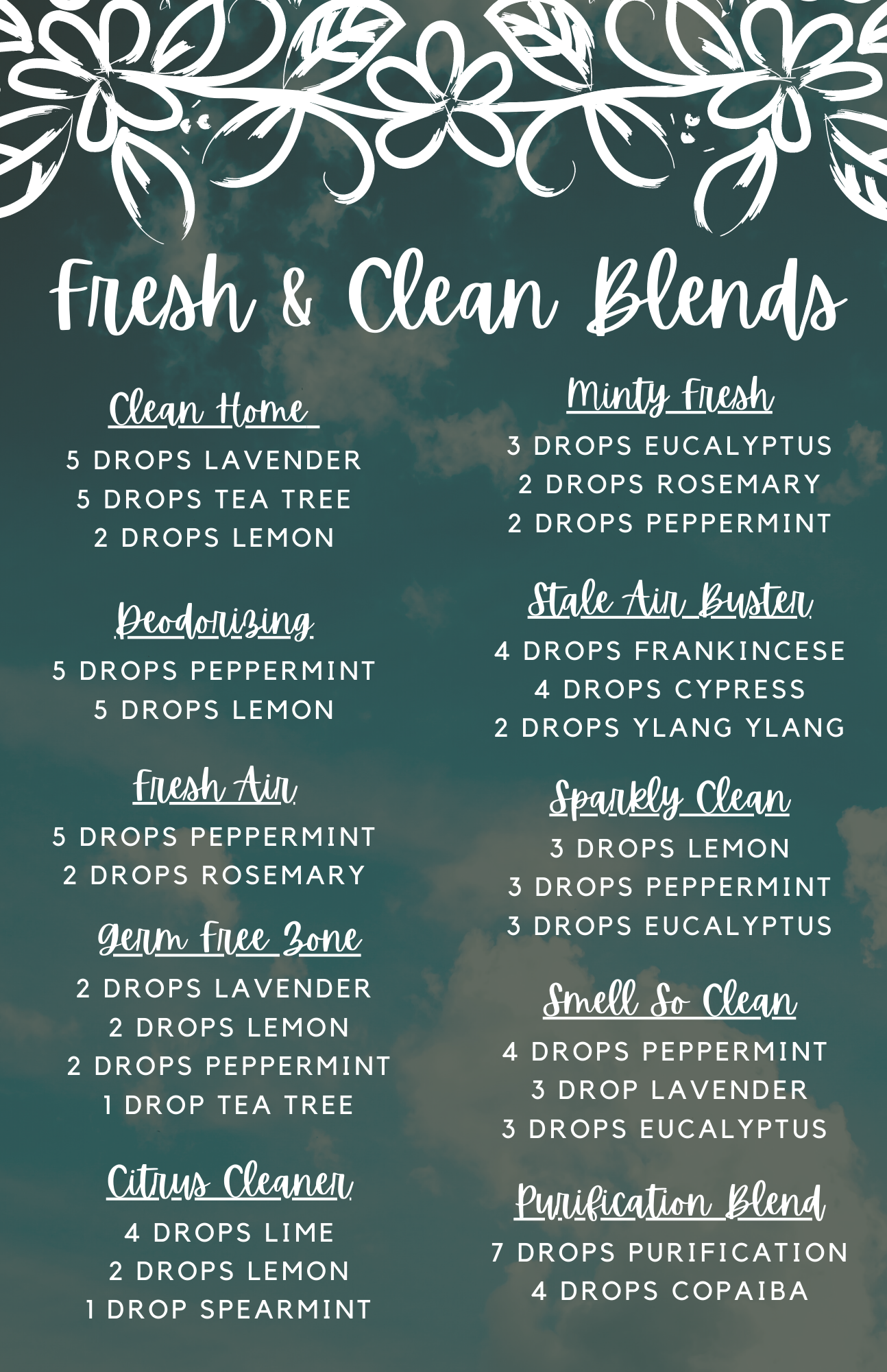 Essential oil blends